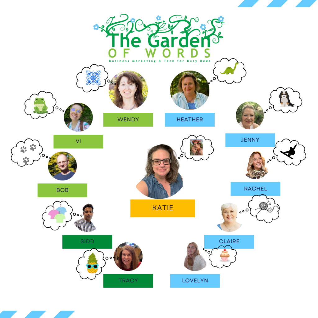 The Garden of Words Team in a circle. Katie Elzer-Peters in center. Clockwise from top righ: Heather, Jenny, Rachhel, Claire, Lovelyn, Tracy, Sidd, Bob, Vi, Wendy